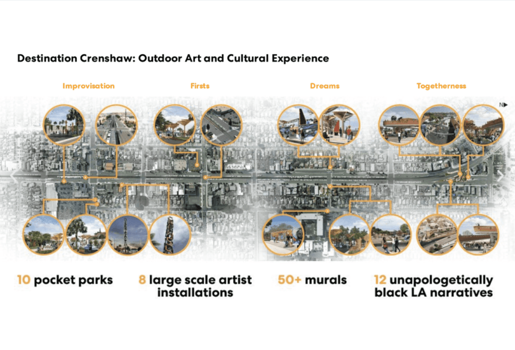 Destination Crenshaw gallery image 1